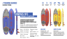 Надувная доска TERROR COMPASS 10’6 SUPBOARD / RED